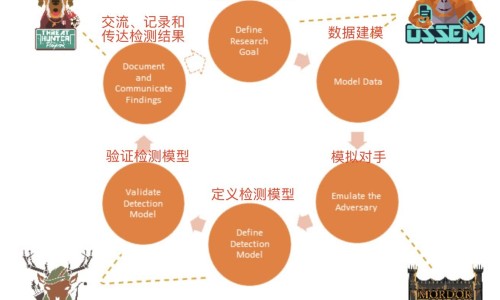 破立妥的使用方法专区_破立妥副作用大吗专区_破立妥有副作用网